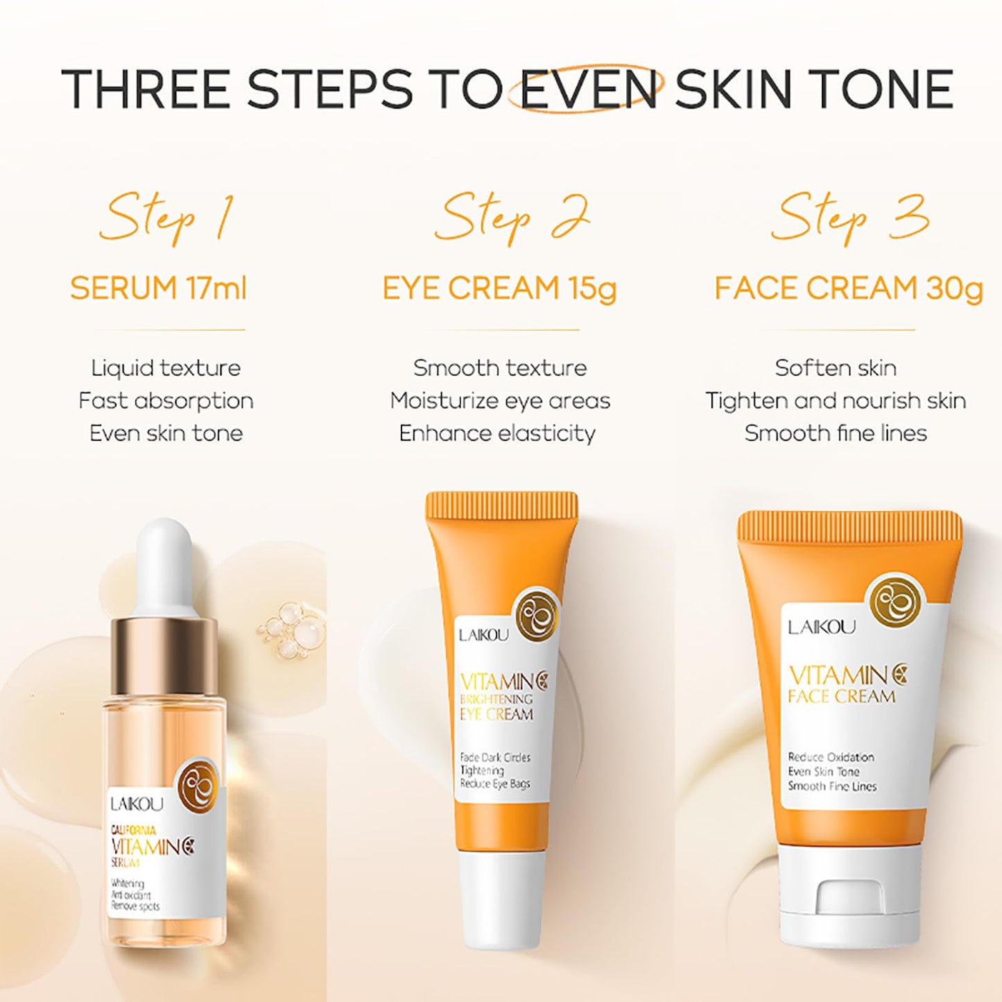 Skin Care Set Vitamin C Women Beauty Gift Sets Skin Care Kit with Cleanser, Toner, Serum, Eye Cream, Face Cream Travel Kit for Women Teen Girls Mom Daughter Birthday TSA-friendly Sizes 5pcs